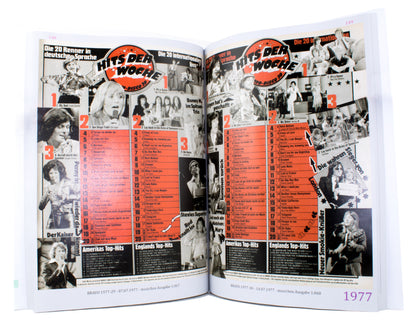 BRAVO MUSICBOXEN Band 3 - Alle Musicboxen und Charts von 1975 bis 1979