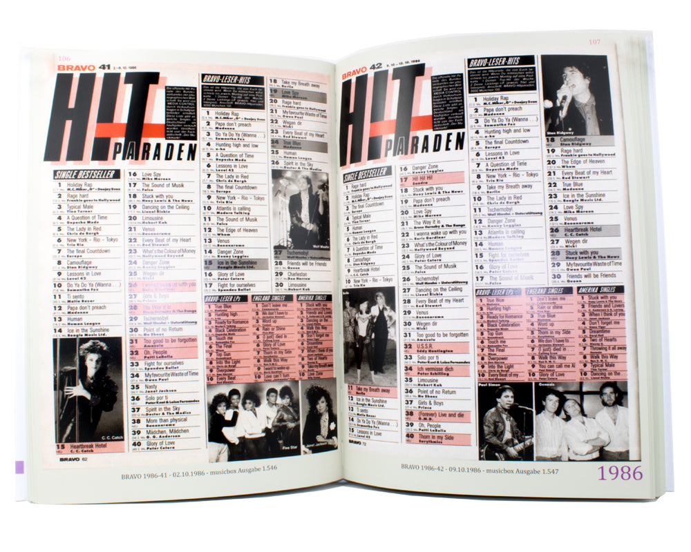 BRAVO MUSICBOXEN BUNDLE Band 4 und Band 5 - Alle Musicboxen und Charts von 1980 bis 1989