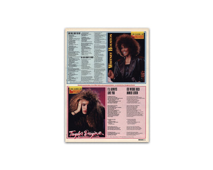 BRAVO Songbooks des Jahres 1988 zum Download